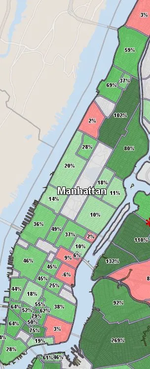 manhattan gentrification