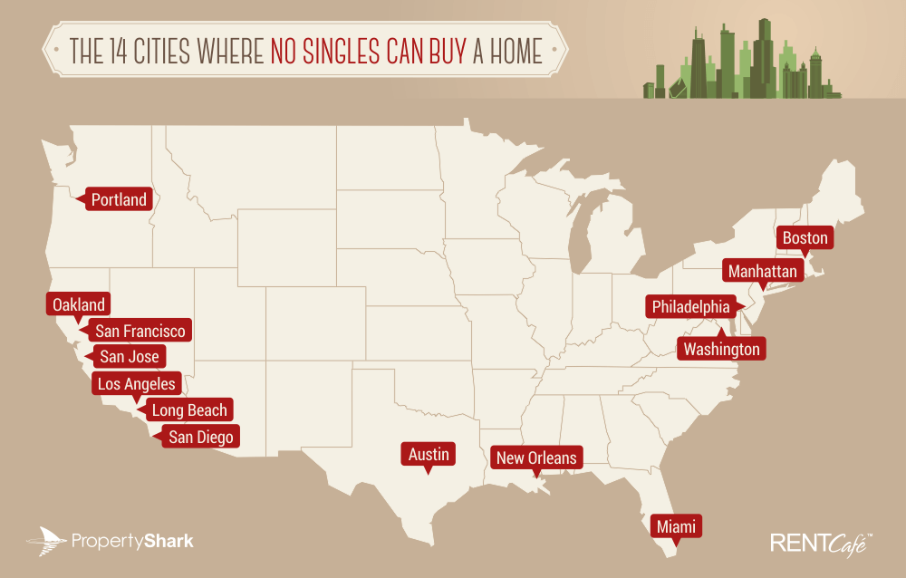 14 cities no singles can BUY
