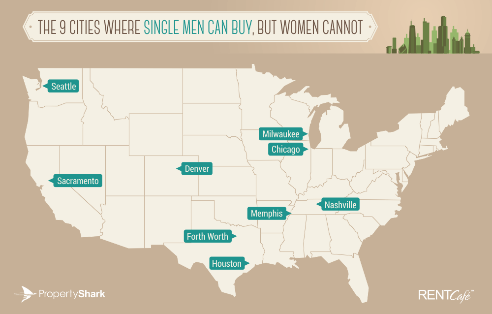 9 cities_single man BUY