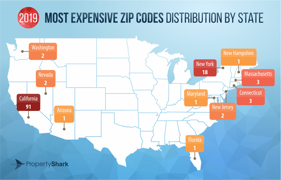 Top Most Expensive U.S. Zip Codes in 2019 | PropertyShark