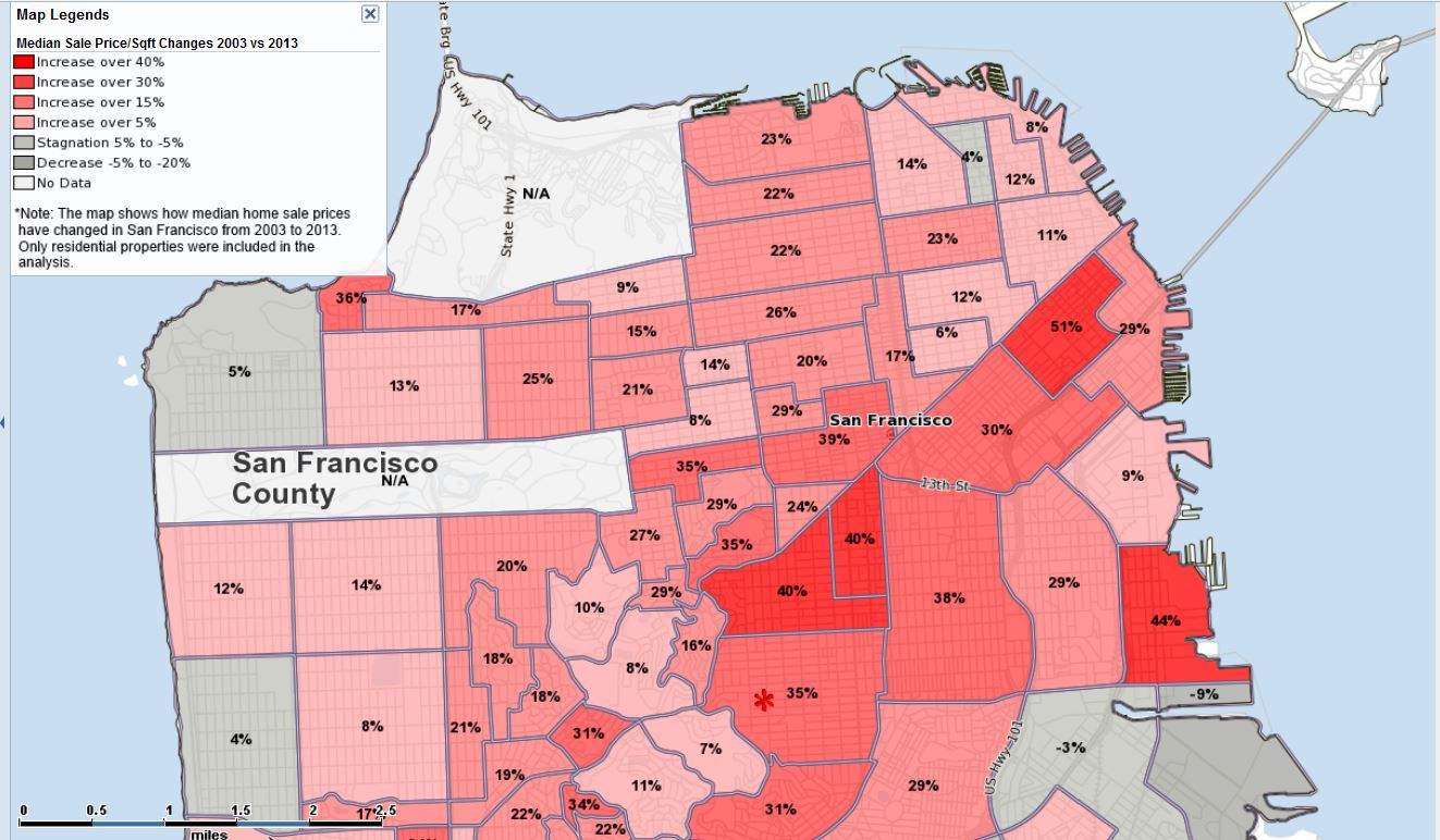 San Francisco Home Price Changes by Neighborhood