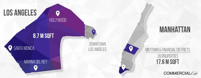 Office expansion in LA's urban areas and Manhattan's Midtown and Financial District