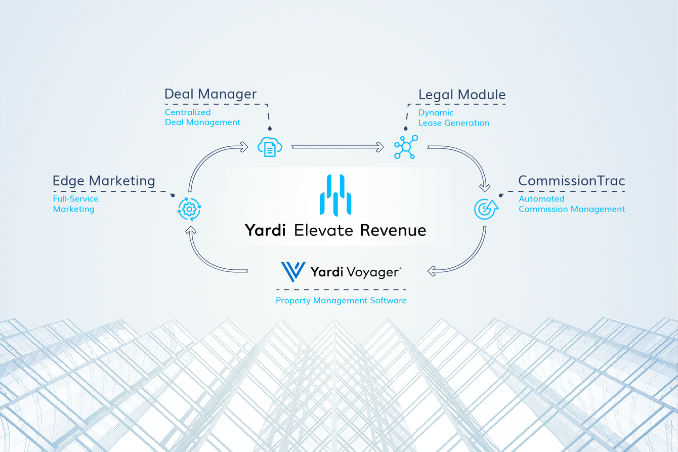 elevate revenue announcement