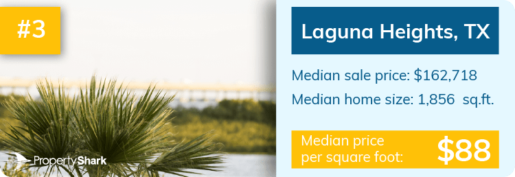 Infographic containing median sale price, median home size and median price per square foot for Laguna Heights, TX.