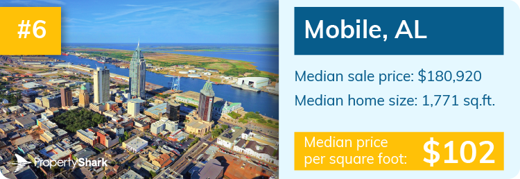 Infographic containing median sale price, median home size and median price per square foot for Mobile, AL.