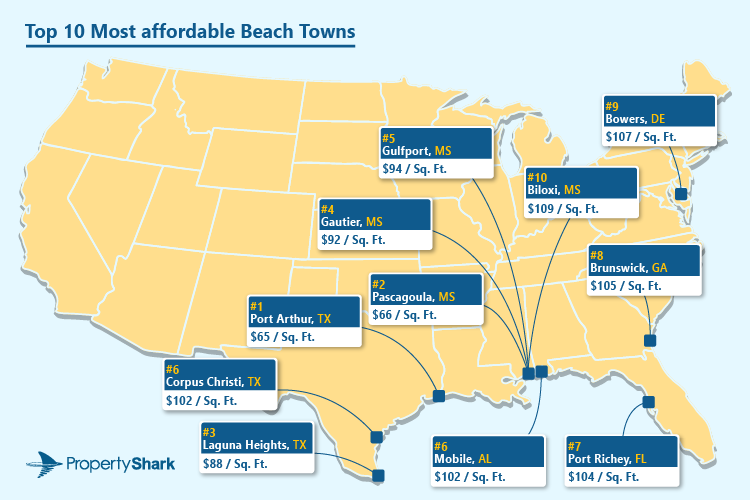 Map of Top 10 Most Affordable Beach Towns in the U.S.