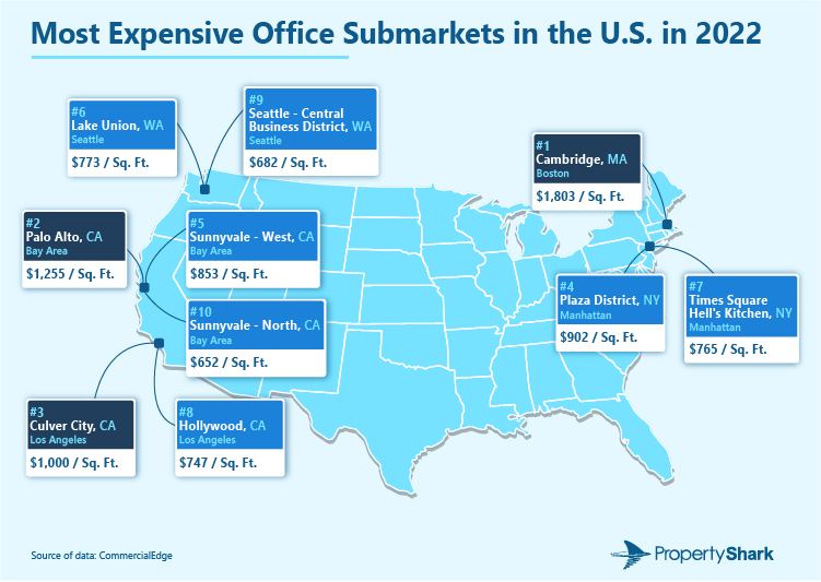 Top 10 most expensive office space submarkets in the U.S.