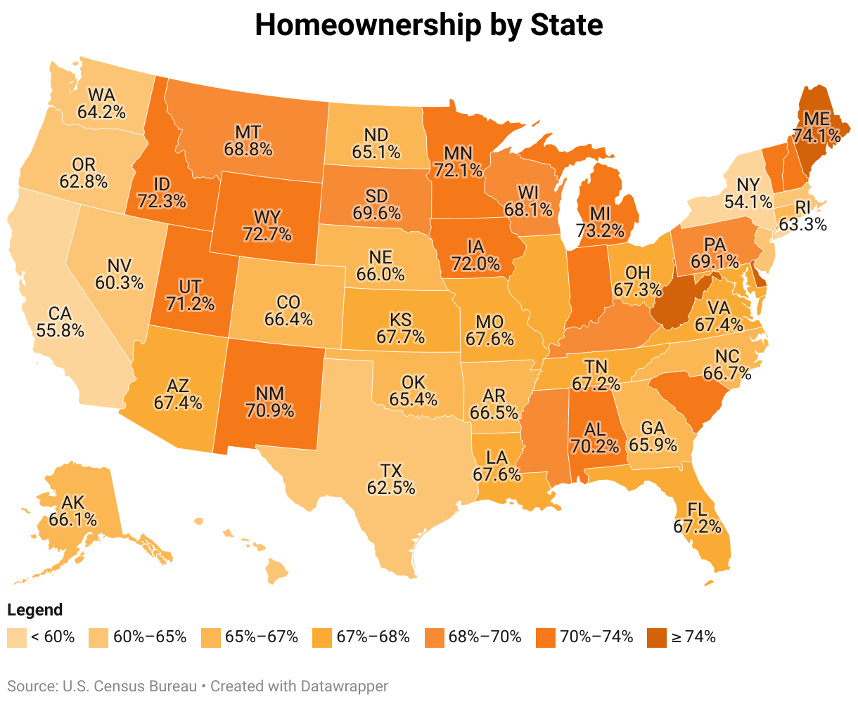 Map of Homeownership Rates by State